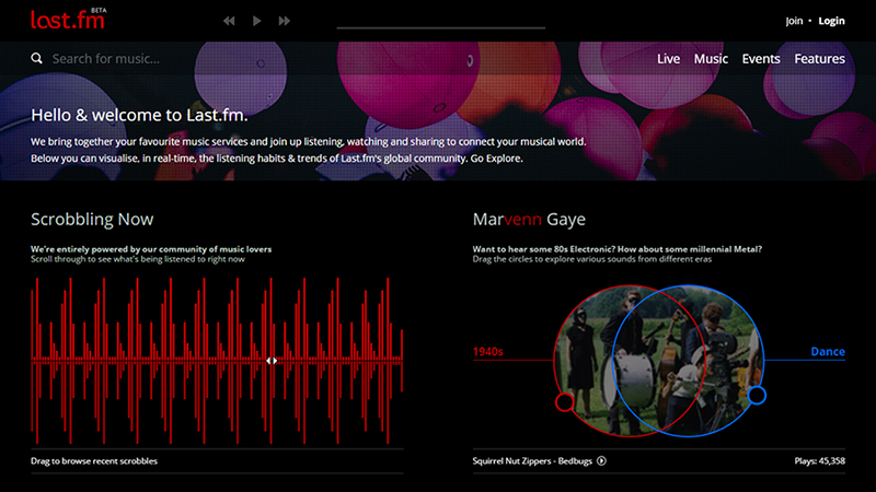 Illustration for article titled 5 Essential Spotify Add-Ons For Music Addicts